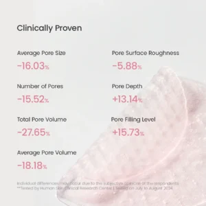 Biodance Collagen Gel Toner Pads – mynd 4