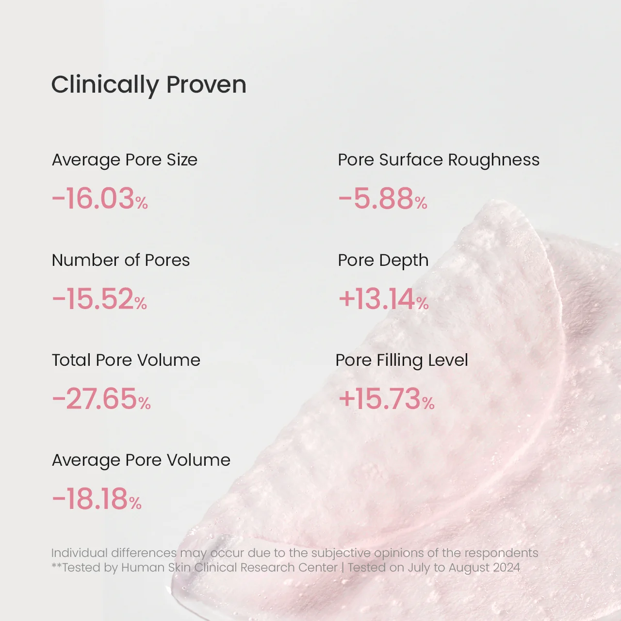 Biodance Collagen Gel Toner Pads