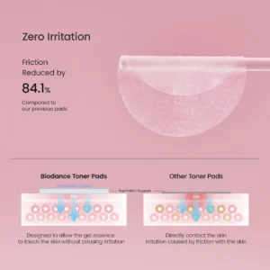 Biodance Collagen Gel Toner Pads – mynd 3