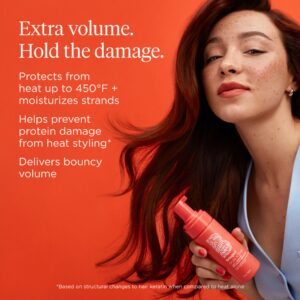 Briogeo Style + Treat Yuzu + Plum Oil Full Miracle Styling Foam